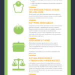 Weight Loss Tips for Women